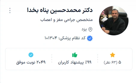 دکتر محمد حسین پناه بخدا